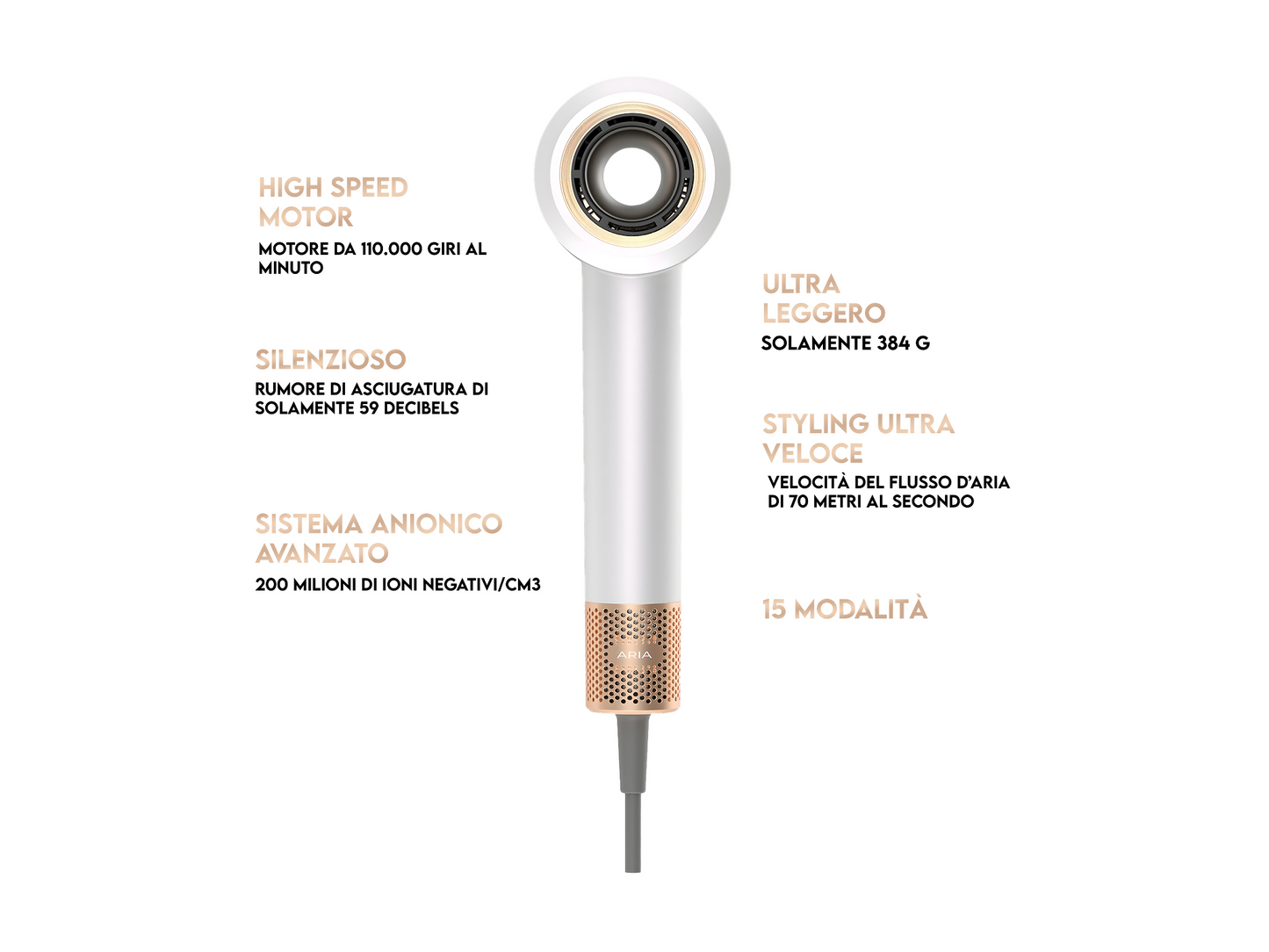 iKoniQ Aria in Bianco & Oro Rosa